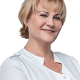 Заборская Анна Ревазовна