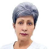 Грицюк Ирина Михайловна